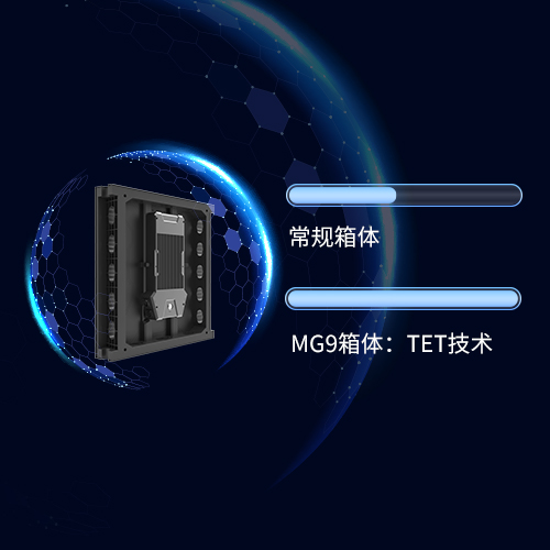 性能更強(qiáng)悍